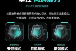 华硕天选4最新爆料,性能怪兽来袭，电竞利器再升级