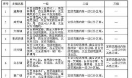 伊利最新爆料电话多少号,揭秘神秘电话号码背后的惊人真相！”