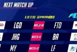 s12先锋联赛爆料最新消息,精彩赛事即将上演，战队实力对决一触即发！