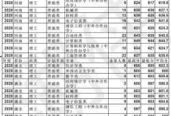 爆料秦皇岛视频大全集,揭秘这座海滨城市的魅力瞬间