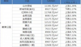 伊利最新爆料电话多少号,揭秘神秘电话号码背后的惊人真相！”