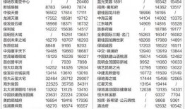 热点爆料 投稿 视频,投稿视频背后的故事揭秘
