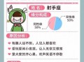 风向星座最新爆料图片,揭秘神秘星图背后的秘密