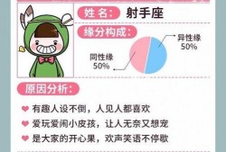 风向星座最新爆料图片,揭秘神秘星图背后的秘密